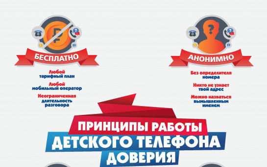 Детский телефон доверия - 8 800 2000 122